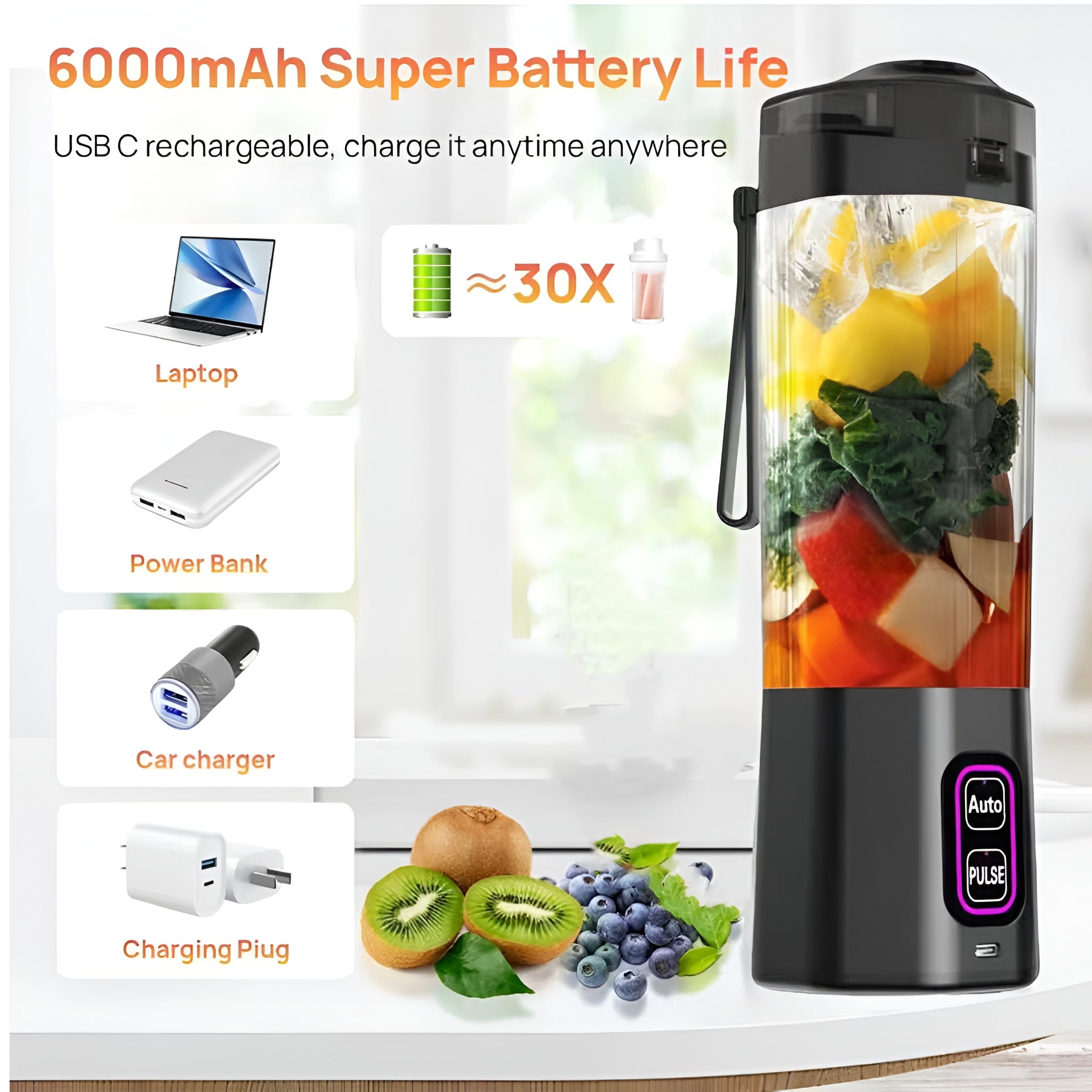 Mini blender 2